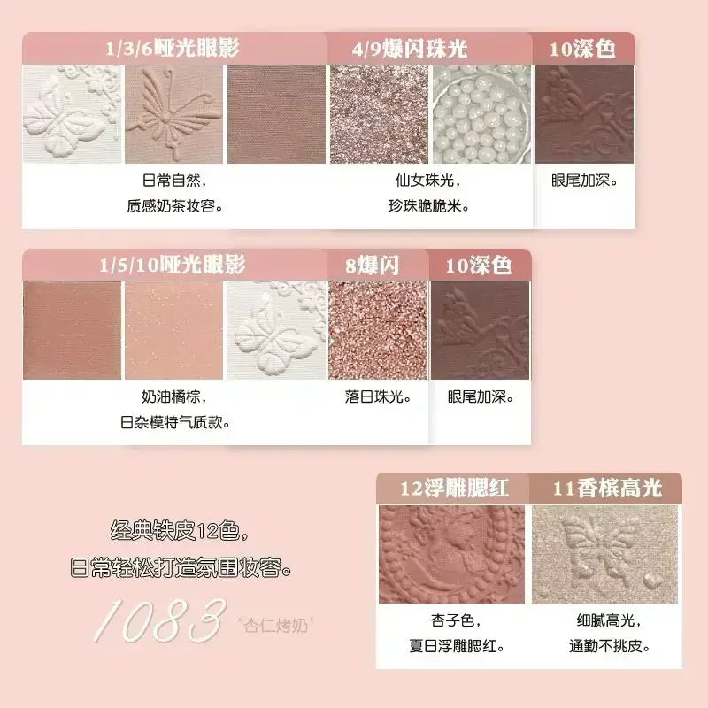 New Colorrose  3D Embossed Eyeshadow Palette with Highlighter and Blush Latest Makeup Collection